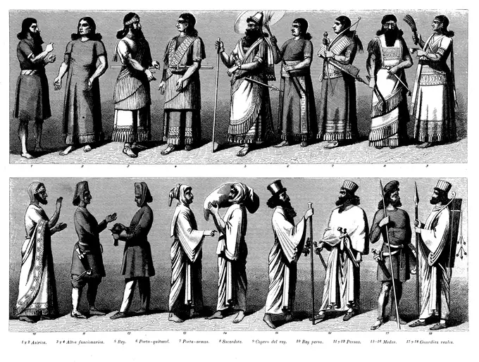 Gamle mesopotamiske efternavne