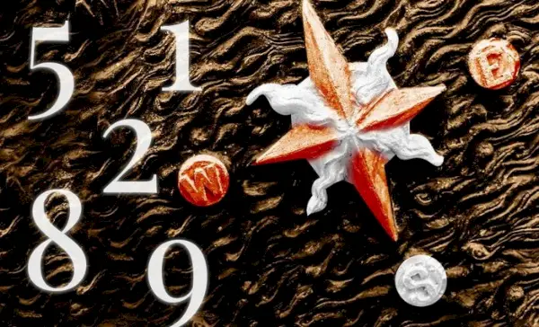 Kinesisk numerologi vs. vestlig numerologi
