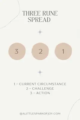 three rune spread