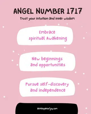 Angel número 1717: Encuentra tu significado espiritual