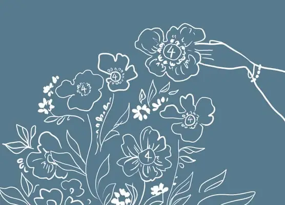 angel number 444 signs