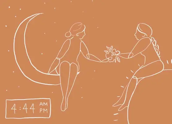 エンジェル番号444の意味：すべてのガイド