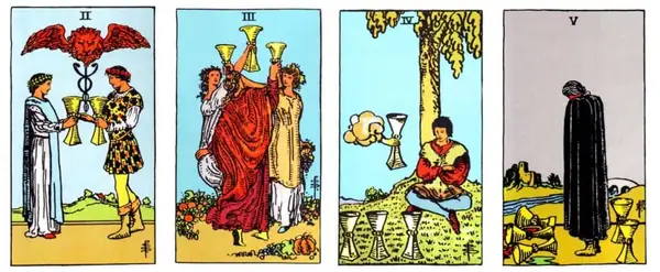 minor arcana suits of cups
