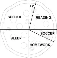 Time management pro nadané děti