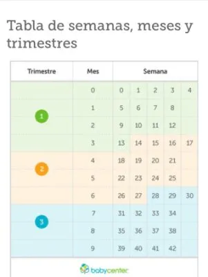 imagen cargad por usuario