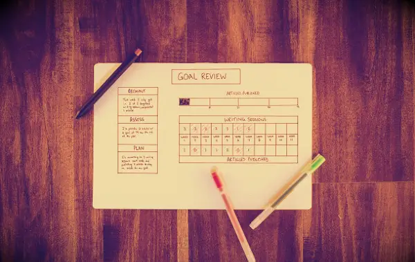 85 Citáty pokroku, ktoré vás motivujú, aby ste sa stále posunuli vpred k svojim snom