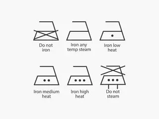 Symboles de repassage